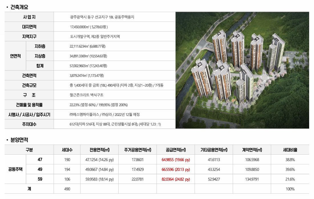 선교지구 우방아이유쉘