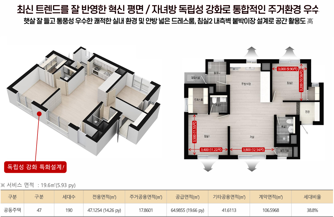 선교지구 우방아이유쉘