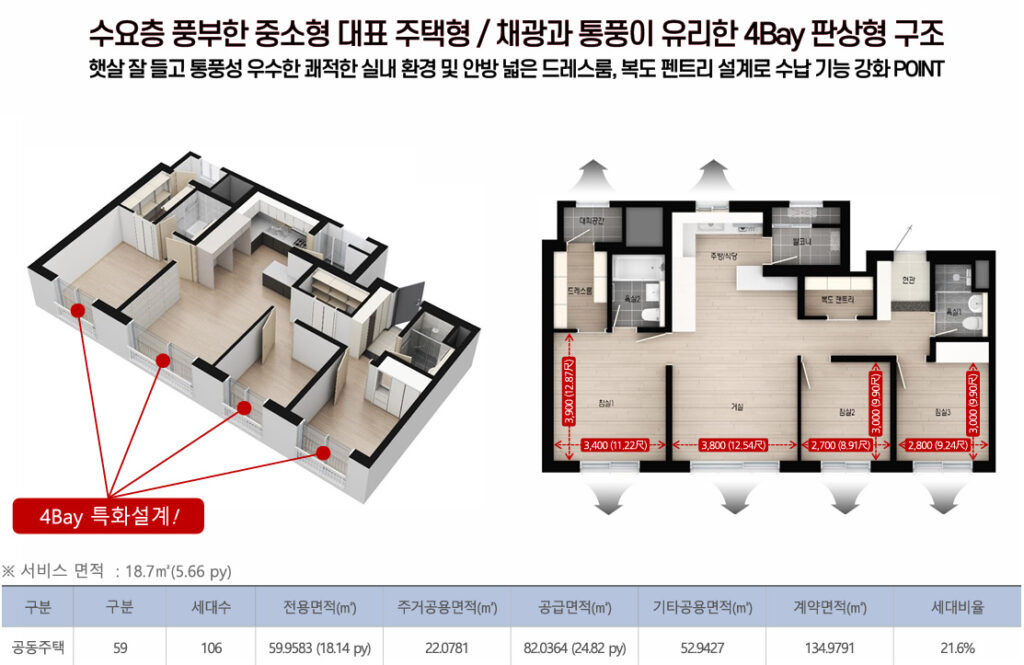 선교지구 우방아이유쉘